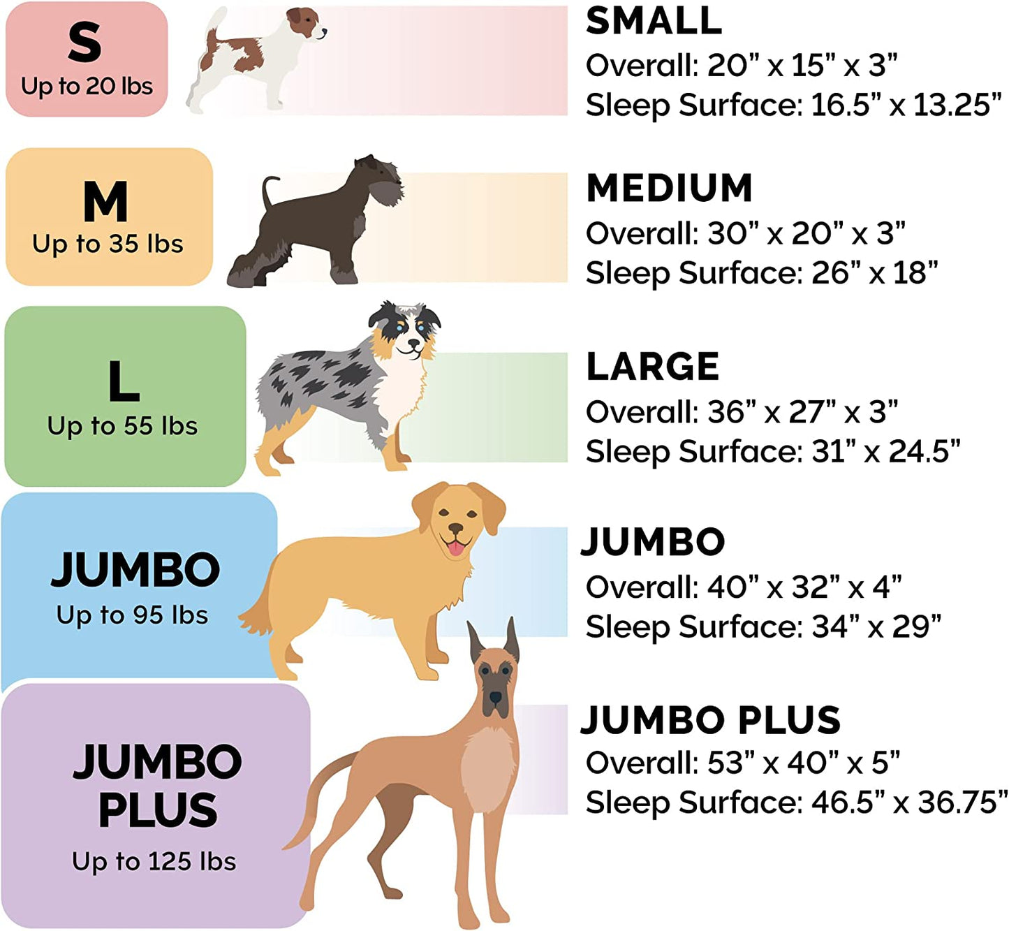 Furhaven Pillow Dog Bed for Large Dogs W/ Removable Bolsters & Washable Cover - Plush & Woven Decor Comfy Couch Sofa - Diamond Blue, Jumbo/Xl