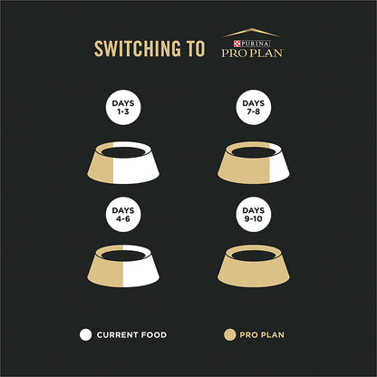 Purina Pro Plan Allergen Reducing, High Protein Cat Food, LIVECLEAR Chicken and Rice Formula - 3.5 Lb. Bag