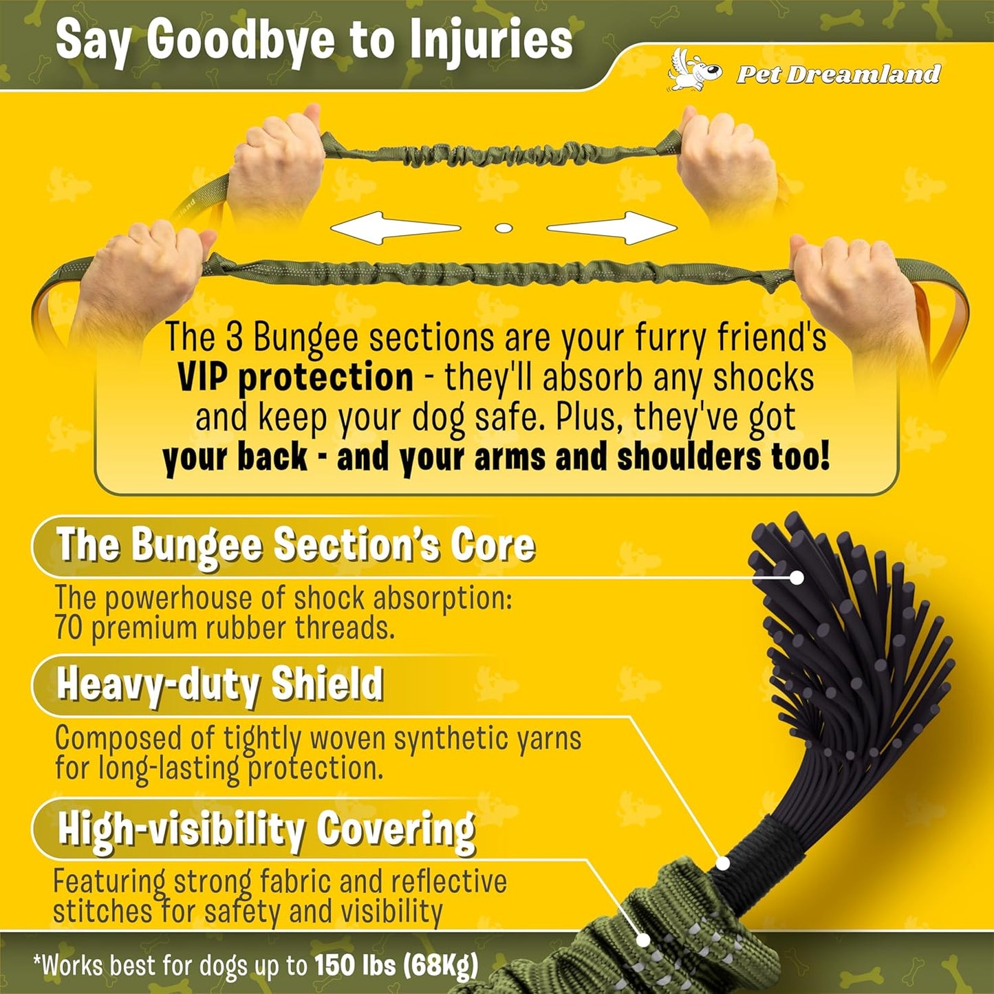 Pet Dreamland Exquisite Hands Free Double Leash for Two Dogs No Tangle. Premium Quality & Versatile Running Your Two Large Dogs. You Will Absolutely Love This Amazing Dual Dog Leash (Black & Red)