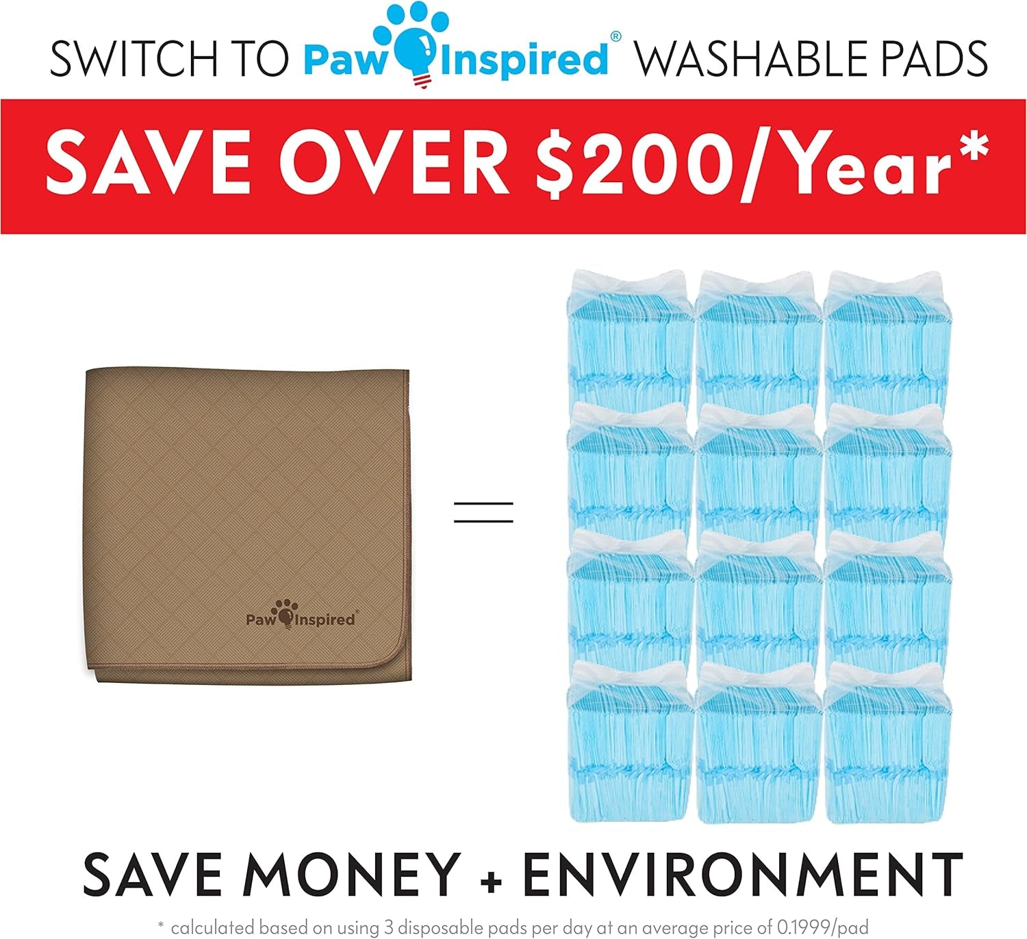 Paw Inspired Washable Pee Pads for Dogs, Leakproof, Non-Slip Reusable Puppy Pads for Potty Training, Whelping, Waterproof Mat (48X60 Inch, Pack of 1)