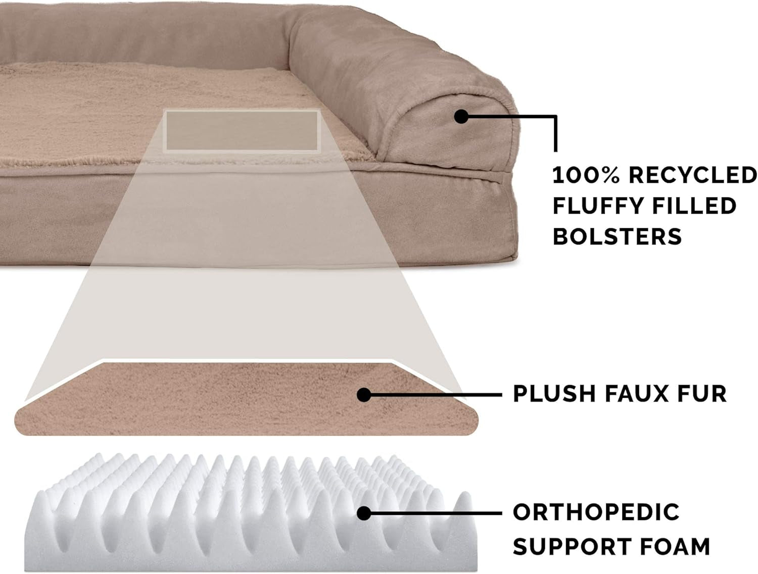 Upgrade your pup's comfort with our Orthopedic Dog Bed! Perfect for medium to large dogs (up to 55 lbs), featuring removable bolsters and a washable cover. Plush suede in Almondine! 🐾🛏️ #DogLovers #PetComfort