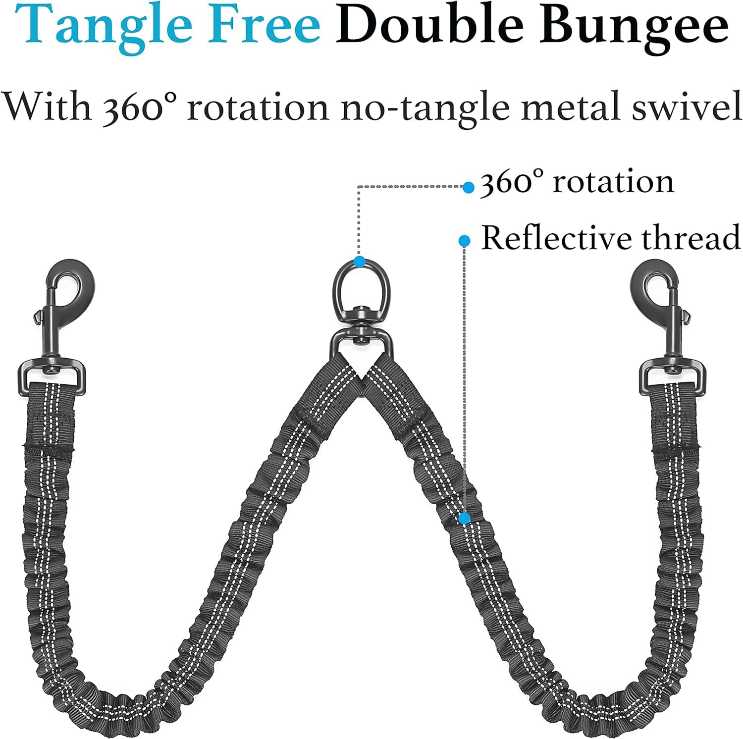 Walk Together, Untangled! 🐾✨ Introducing the Dual Dog Leash - 360° Swivel & Shock Absorbing Bungee for Stress-Free Strolls with Your Furry Duo! Perfect for Large Pups (25-150 Lbs) 🐶❤️ #DogLovers #PetParenting